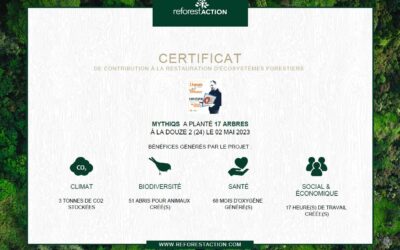 17 arbres de plantés par MYTHIQS pour CO-NECT